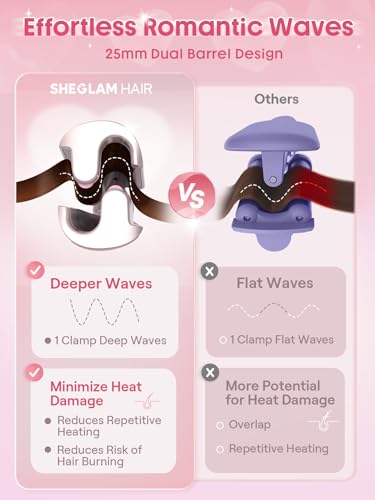 Image of SHEGLAM Pink 1 Inch Hair Waver for Women - Double Barrel Crimper Tool for Mermaid Beach Waves, Lightweight with Smart Timer & Adjustable Temps, Dual Voltage Anti-Scald Easy to Use for Short Hair