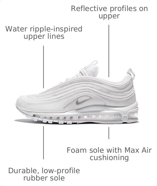 Image of Nike Boys Air Max 97