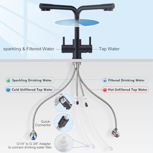 Aktines 4 Wege Küchenarmatur, Doppelhebel Armatur Wasserhahn Küche mit Trinkwasser und Sodawasser Spültischarmatur Spülenarmatur Küche für Wasserfilter und Sprudler Edelstahl, schwarz