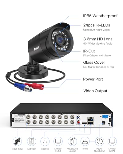 ZOSI 16 Channel Security Camera System with 4TB Hard Drive, 16 x 1080P Indoor Outdoor Wired Cameras, AI Person Vehicle Detection, Night Vision, 16CH DVR for Business 24/7 Recording, No Monthly Fee