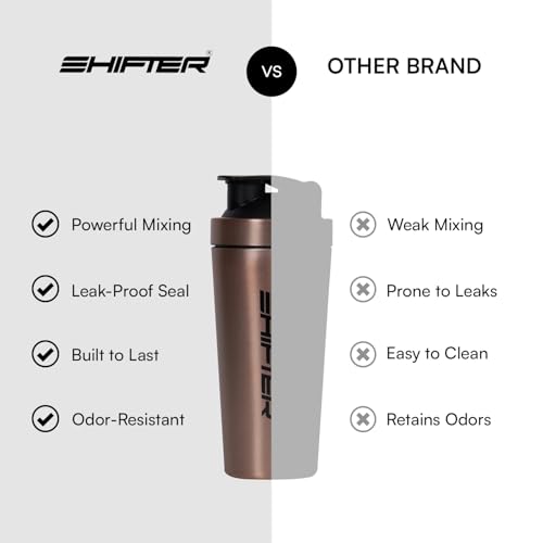Image of Shifter Stainless Steel Gym Shaker Bottle 750ml | Leakproof Metal Protein Shaker for Men & Women | BPA Free, Odour Resistant, Rust-Free Steel Sipper for Gym, Workout & Sports (BORNZE)