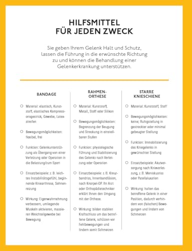 Fitte und starke Gelenke - ganzheitliches Handbuch mit den besten Übungen für gesunde Mobilität: Eine Anleitung für schmerzfreie und bewegliche Gelenke bei Arthrose, Rheuma, Gicht und Verletzungen