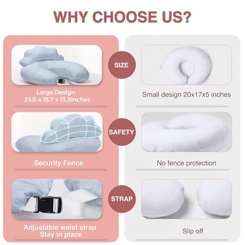 Image of PILLANI Nursing Pillow, Breastfeeding Pillows for Enhanced Safety & Comfort for Mom & Baby, Removable Cotton Cover, Adjustable Waist Strap, Breastfeeding Essentials, Baby Registry Search