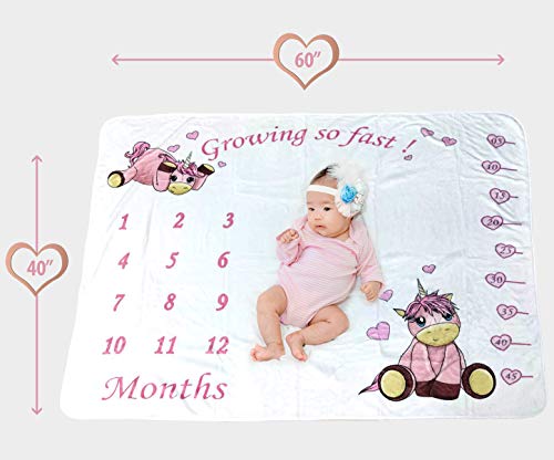 Unicorn Nursery Baby Shower Gifts Baby Blanket That’s A Baby Milestone Blanket - Nursery Unicorn #TOP2