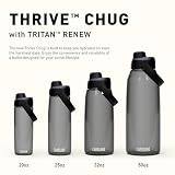 Camelbak Thrive Chug Butelka na wodę Oxford 1.5L