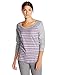 Columbia Sportswear Everyday Stripe Long Sleeve Tee