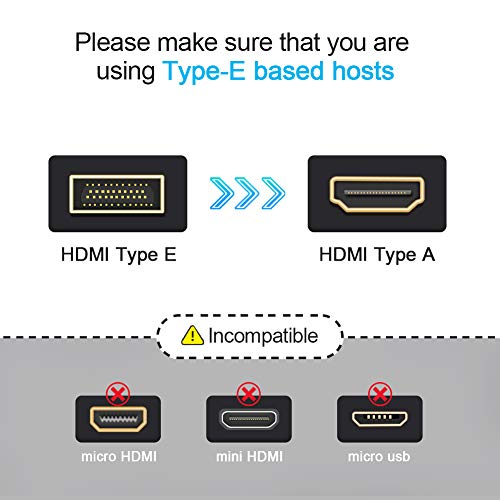 Cablecreation Hdmi Type E Male To Type A Female Extension Video Audio Cable Automotive Connection System Grade Connector For Hyundai H1 Car 3.3Ft Black #TOP4