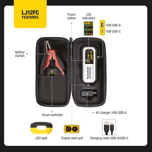 STANLEY LJ12FC Lithium Jump Starter