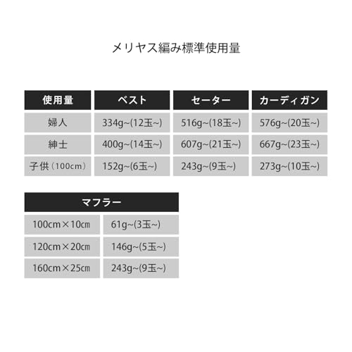 原ウール『毛糸5玉セットメランジ極太』