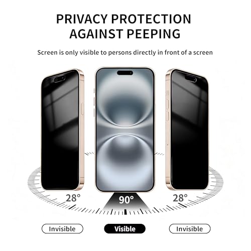 Ifaeveus 3 Pack Privacy Screen Protector for iPhone 16 Plus Tempered Glass by Ifaeveus - Used condition - Image 2