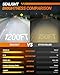 SEALIGHT 9008 H13 Light Bulbs, 6000K White Light with Turbo Cooling Fan, IP68 Waterproof, 30,000LM 8X Brighter HI3 Fog Bulb, 9008 Fog Light Pack of 2