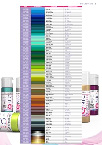 Extension Ammo Ionic acrylique multicolore pour peinture de figurine et maquette 20ml - 6