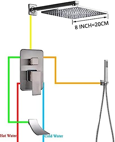 Panel de ducha con cascada, ducha de lluvia, sistema SPA con chorros de masaje, columna para baño con display de temperatura y mezclador, marca Iatupke miniatura 2