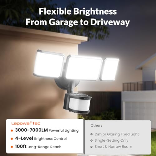 Motion Sensor Floodlight Outdoor