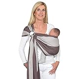 hoppediz tragetuch anleitung neugeborene Einfach: Die bebilderte Schritt-für-Schritt Anleitung zeigt Dir, wie du den Ring-Sling anlegst. Einmal vorgebunden, kann der Ring-Sling sehr schnell angelegt werden. Die ideale Tragehilfe für den schnellen Gebrauch im Alltag!