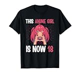 Anime Birthday Girls 18th birthday 2005 Anime Bday