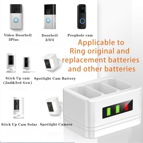 3-Slot-Ring-Batterieladestation/Batterieladegerät/Ladekoffer, mit LED-Anzeige, Typ-C-Eingang, kompatibel mit Ring Doorbell 2/3/4/3 Plus/Spotlight Cam/Peephole Cam und Kamerabatterien