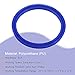 MECCANIXITY UHS Radial Shaft Seal 60mm ID x 70mm OD x 6mm Width PU Oil Seal, Blue Pack of 2