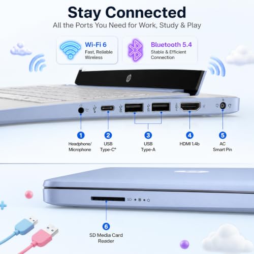 Image of HP 14-inch Laptop Ultra Light - 1-Y Office 365, Long Battery Life, Wi-Fi 6
