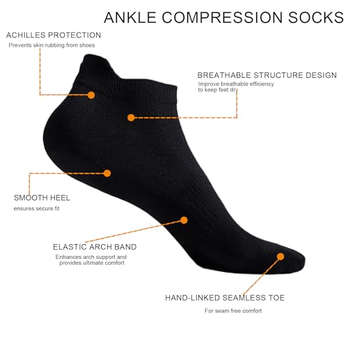 Ankle Compression Socks for Women, Short Compression Socks No Show Ankle Foot Socks Running Hiking Sport 6 Pairs2
