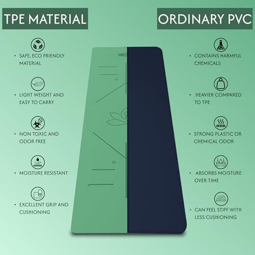 Image of Whackk TPE Laser Engraved Position Marking Yoga Mat|Pink & Purple Dual Colour|6 mm TPE Non-Slip Mat with Carry Strap|Lightweight & Eco-Friendly Non Toxic I Exercise and Fitness (Green, 6mm)
