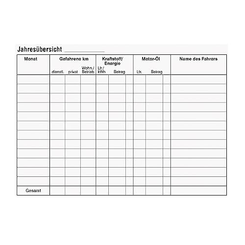Idena 10844 - logbook, DIN A6, for Approx. 312 Journeys, 39 Double Pages, recognised by The Tax Office, Multicoloured - Image 4