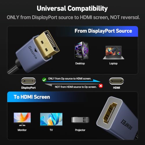 Image of BENFEI 4K DisplayPort to HDMI Adapter Cable, (2K 60Hz, 1080p 120Hz) Uni-Directional Display Port to HDMI Monitor Converter Compatible for HP, Dell, GPU, AMD, NVIDIA, More. Male to Female