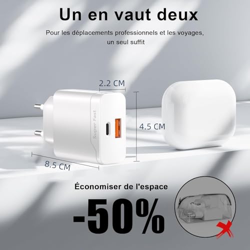 Chargeur Prise 2 Port Type C Rapide Compatible avec Apple iPhone 17 16 15 14 13 12, Adaptateur Secteur Universel Embout USB-C Bloc pour Samsung Galaxy et Xiaomi Google Pixel Telephone Portable/Watch – Image 5