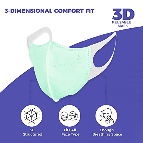 Image of CARE VIEW N95 3 Dimensional Disposable Face Mask Pouch with 4 Layered Filtration, SITRA and BIS(ISI) certified & Incredibly Soft Spandex Non Woven Fabric Ear loop (MEDICAL GREEN, PACK OF 400)