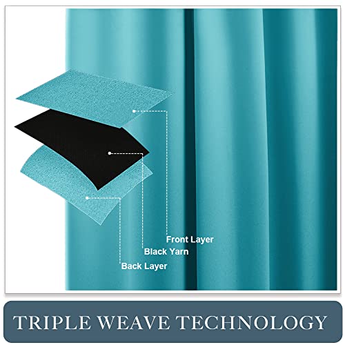 Pony Dance Half Curtains For Windows - Short Kitchen Blackout Tiers 36 Inches Length Rod Pocket Cafe Drapes For Small Window, 42 W X 36 L Inches, Blue Mist, 2 Panels #TOP2