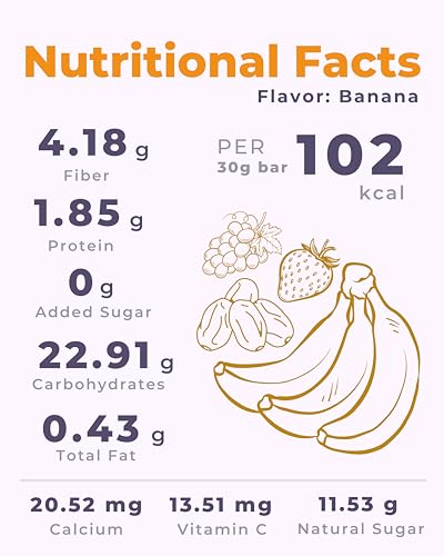 Image of Hullo The Mix Box Snack Bars for Kids & Adults - Pack of 1 (4 Bars x 30g Each) | Healthy Snack Bar for School & Office Snacks | Gluten Free, Dairy-Free, No Added Sugar & Preservatives