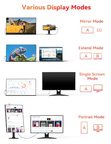 Image of HotYeah Portable Monitor, 15.6-in 1080P FHD Laptop Monitor USB-C HDMI External Computer Display HDR FreeSync IPS w /Kickstand & Speaker, 2nd Screen for Laptop PC Mac Phone Tablet Switch PS5 Xbox