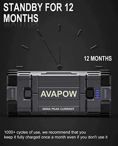 Avapow SHENZHEN CROSSTECH CO., LTD Car Battery Jump Starter 3000A Peak, Jumpstart With Force Start Function, Portable Starters For Up To 8L Gas 8L Diesel Engine With Booster Function,12V Lithium Jump Charger Pack Box thumb #5