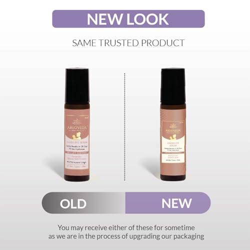 Image of AreoVeda Under Eye Cream with Cooling Massage Roller | Under Eye Roll On with Quinoa for Dark Circles, Puffiness & Fine Lines | Pregnancy-Safe | 10 ml (Pack of 2)
