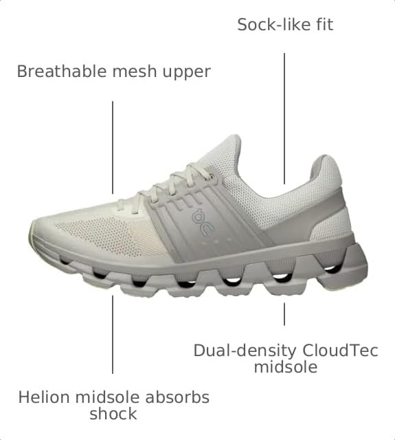 Image of On Mens Cloudswift 3 Ad
