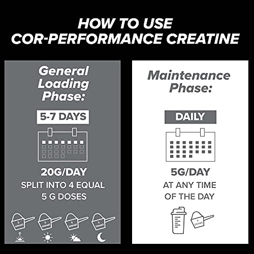 Cellucor Pre Workout & Creatine Bundle, C4 Original Pre Workout Powder, Fruit Punch, 30 Servings + Cor Performance Creatine Powder, 72 Servings - Image 6