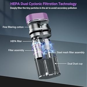 Bed Vacuum Cleaner,UV Mattress Vacuum Cleaner with 16Kpa Suction and High Heating,500W Powerful Double-Cup Handheld Vacuums with Smart Dust Sensor,Low Noise,Suitable for Dust, Pet Hair Bed Vacuum CleanerUV Mattress Vacuum Cleaner with 16Kpa Suction and High Heating500W Powerful Double Cup Handheld Vacuums with Smart Dust SensorLow NoiseSuitable for Dust Pet Hair