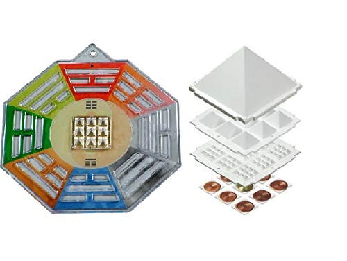 All About Center (Advance)