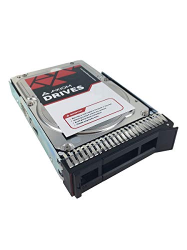 Image of Axiom 1TB 6G SATA 7.2K LFF for Lenovo