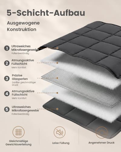 Good Nite Gewichtsdecke Therapiedecke Erwachsene-Angst & Stress 8kg – Ansicht 3