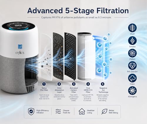 Image of PureOne Air Purifier for Home & Bedroom | Covers Up to 1050 Sq Ft | True HEPA H13 Filter | Smart WiFi App Control | Alexa & Google | PM2.5 AQI Display | Removes Dust, Smoke, Pollen & Pet Dander