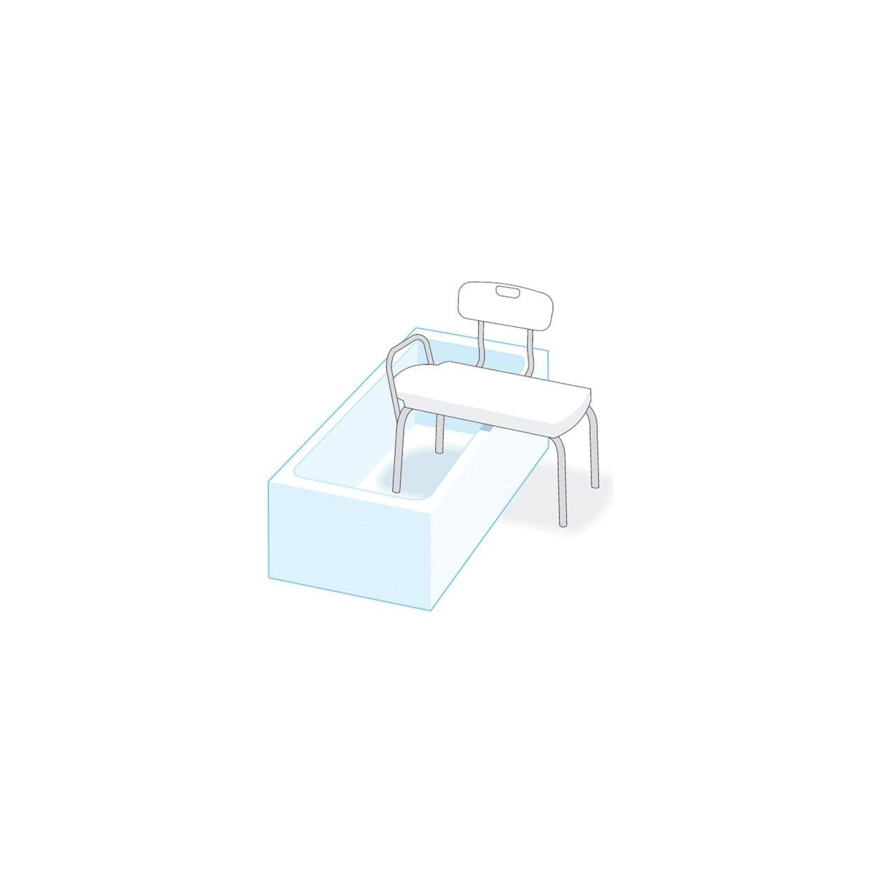 Ayudas Dinámicas Banco DE Transferencia para BAÑERA.