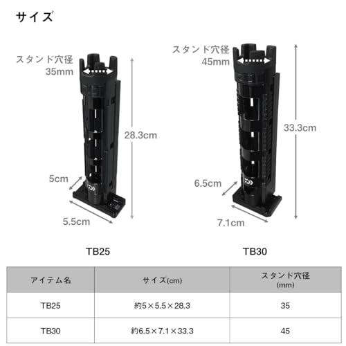 ダイワ(DAIWA) ロッドスタンド TB25 グリーン タックルボックス TBシリーズ用 6枚目
