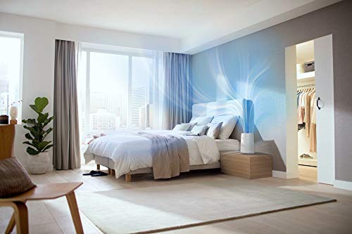 Philips Serie 800 AC0819