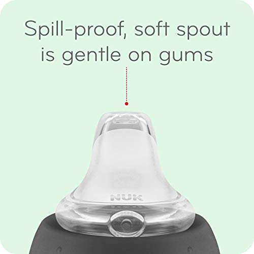 NUK Learner Cup, 5 Oz, 2-Pack, Clouds & Stars - Image 4