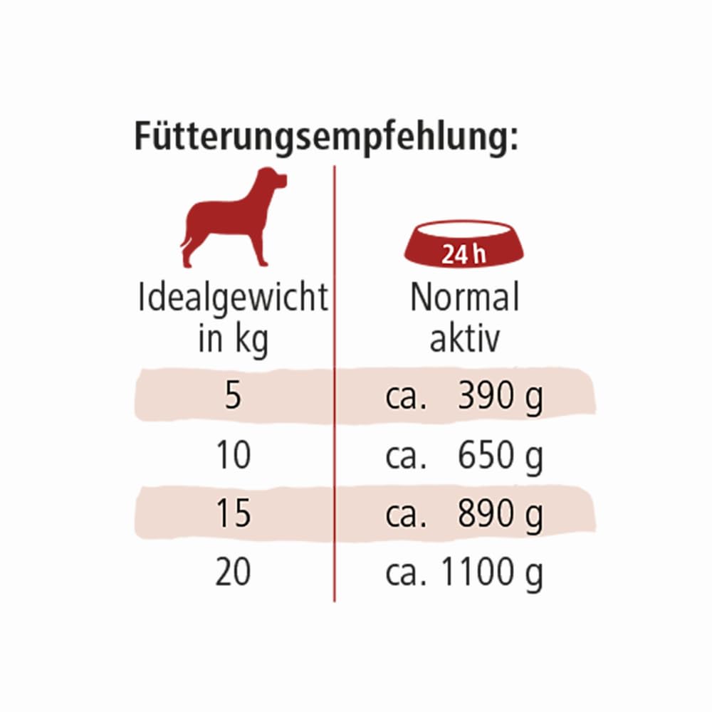 defu Hundefutter | 12 x 410 g | Bio Rind Sensitiv | Premium Bio Nassfutter Menü | Alleinfuttermittel für Hunde