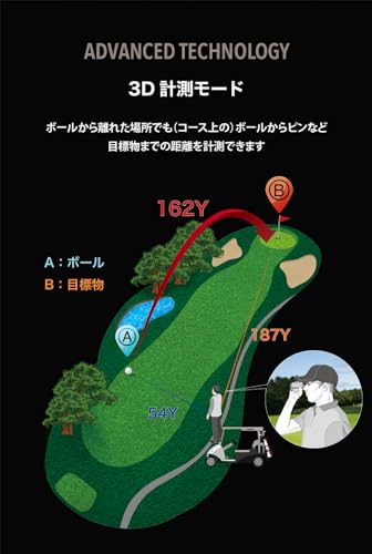 Shot Navi(ショットナビ) VoiceLaser GR Leoシリーズ の商品画像 5