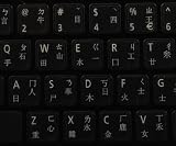 Adecuado para absolutamente cualquier escritorio o portátil notebook