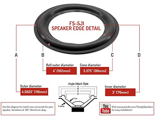 Optimus 5 Inch Foam Speaker Repair Kit Optimus Pro Lx-5, Fsk-5Ji (Pair) #TOP1