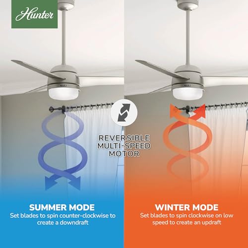 Image of Hunter Midtown, Indoor, Ceiling Fan, Standard Mount, 48 inch, Matte Nickel